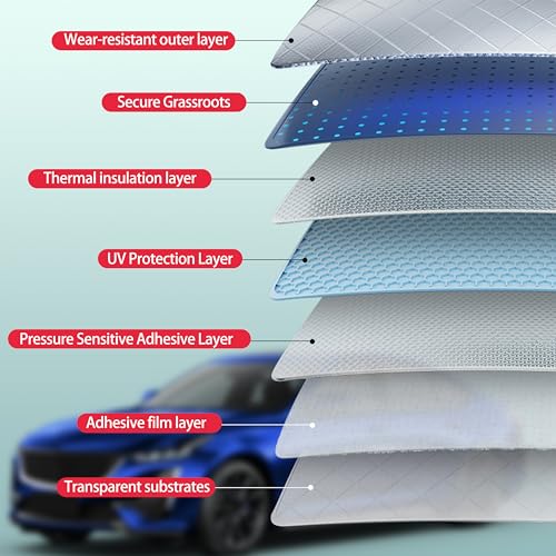 AUTOTEK 2Ply Premium Car Window Tinting Film 20''in x 20'ft (35% VLT), protects interior privacy, blocks UV and reduces heat, is suitable for tinting front and rear windows of your vehicles. - Image 5