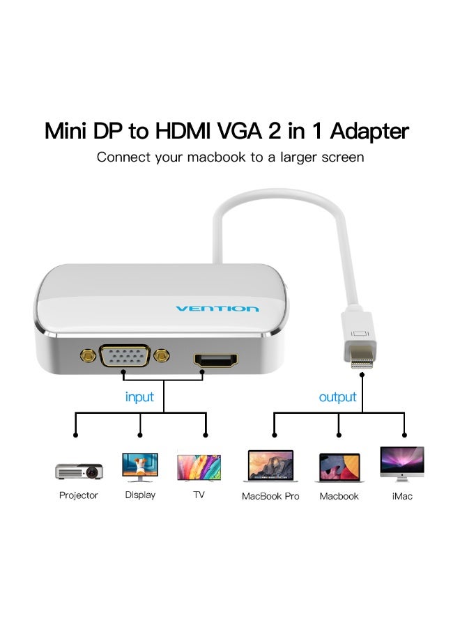 VENTION MINI DP to HDMI/VGA Converter 0.15M White Model # HBBWB - Image 5