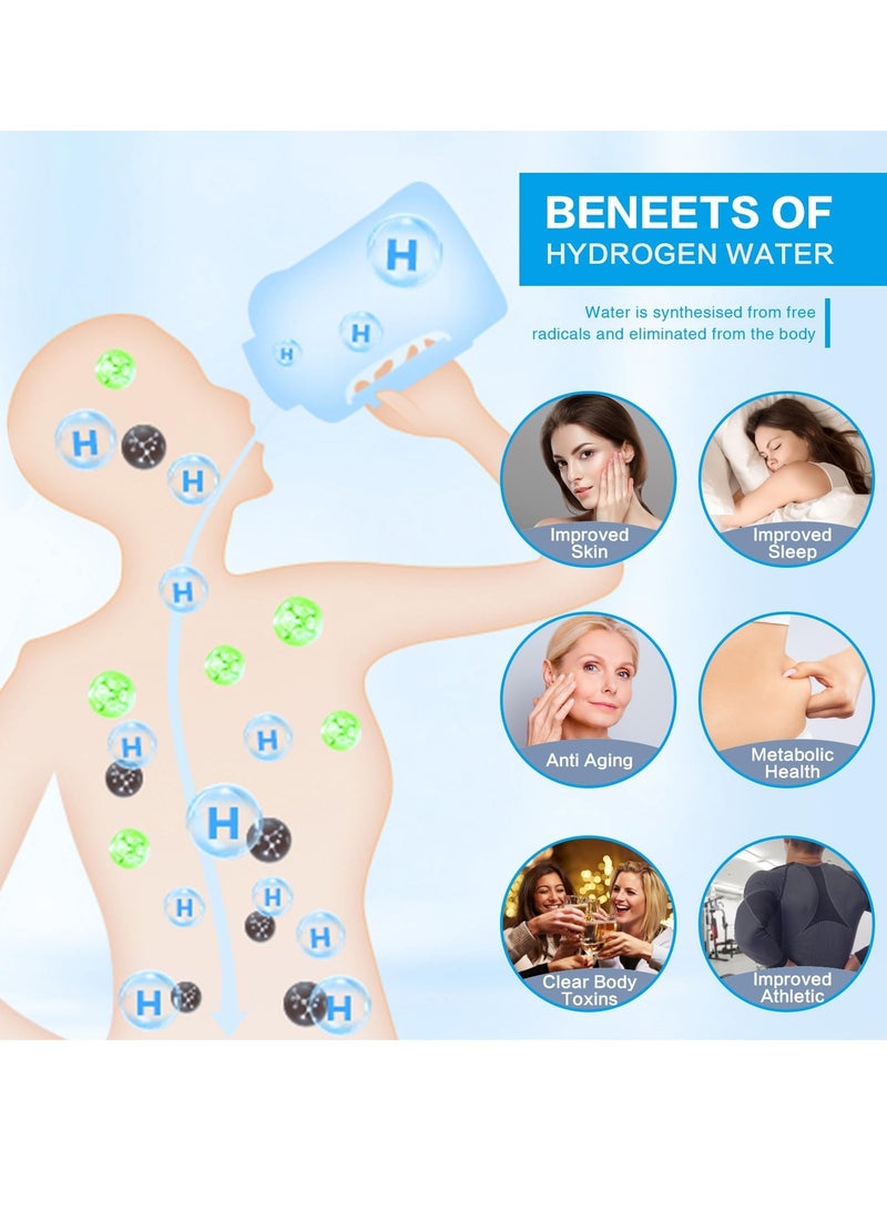 Hydrogen Water Bottle, 1.5L Hydrogen Water Generator with SPE/PEM Technology, Portable Food Grade Material Sports Water Bottle with Handle, 2500PPD Pure Hydrogen Rich Concentration