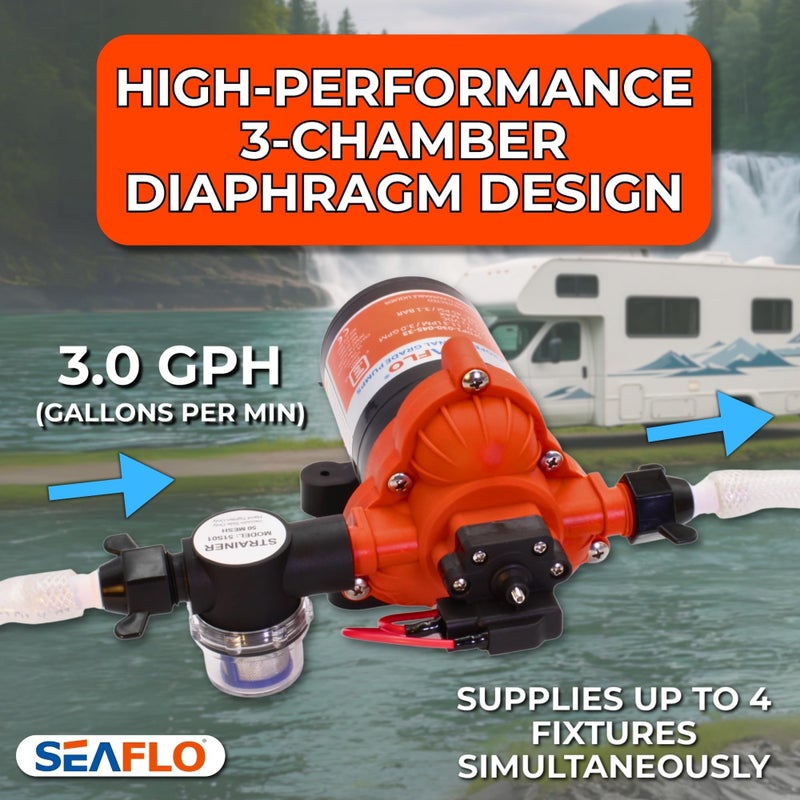 SEAFLO 33 Series 12V DC RV/Camper/Boat/Off-Grid Fresh Water Pressure Pump -12V, 3.0 GPM, 45 PSI, On Demand Self-Priming, Built-In Pressure Switch - NSF, CE & Rohs Certified, UL Listed, 4-Year Warranty - Image 4