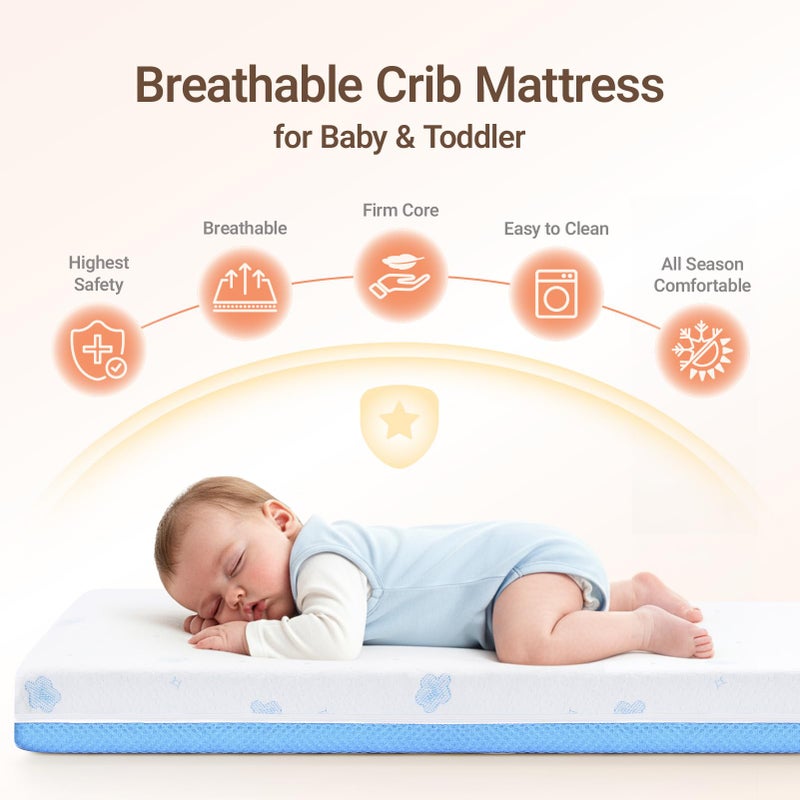 MAMAZING Aerobase Mini Crib Mattress 38" L x 24" W, 2-Stage Breathable Mattress, Non-Toxic, Waterproof Sleep Surface, Machine-Washable Outer Cover for Easy Care, Fits Mini Size & Portable Crib - Image 2