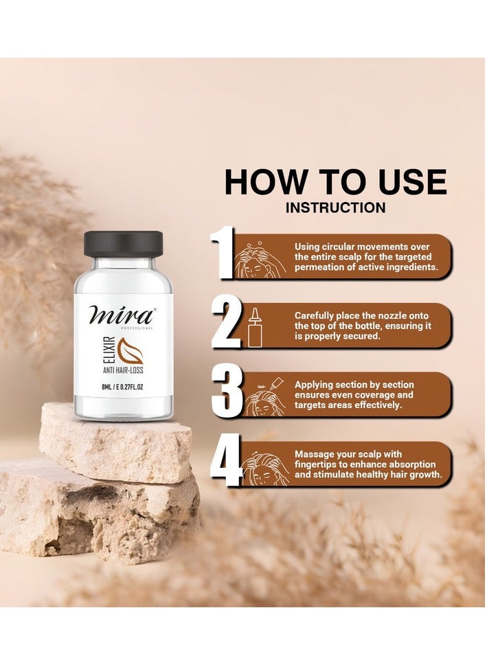 ميرا أمبولات ميرا بروفيشونال لمكافحة تساقط الشعر 8 مل × 10 قطع/علبة - Image 2