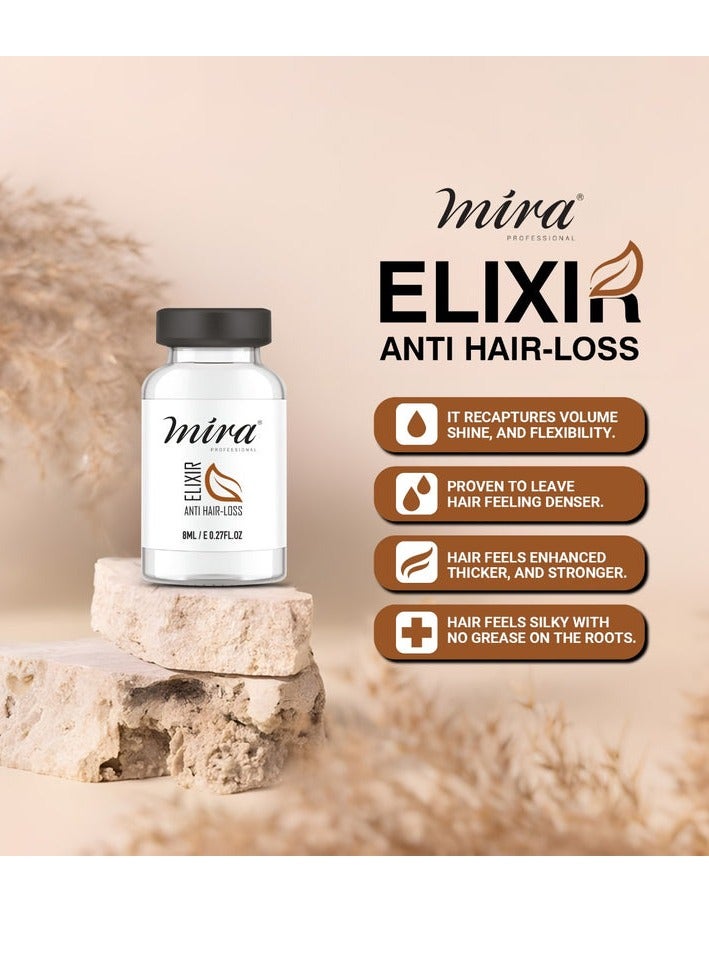 ميرا أمبولات ميرا بروفيشونال لمكافحة تساقط الشعر 8 مل × 10 قطع/علبة - Image 3