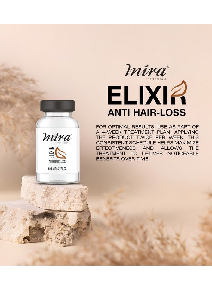 ميرا أمبولات ميرا بروفيشونال لمكافحة تساقط الشعر 8 مل × 10 قطع/علبة - Image 4