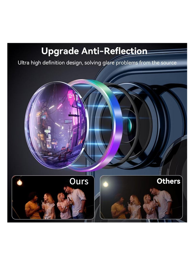Aookay For iPhone 16 Pro / iPhone 16 Pro Max Camera Lens Protector, [Keep Original Shooting] Shatterproof 9H Ultra HD Tempered Metal Glass Camera Screen Protector Cover Film Accessories (Colorful)  - Image 2