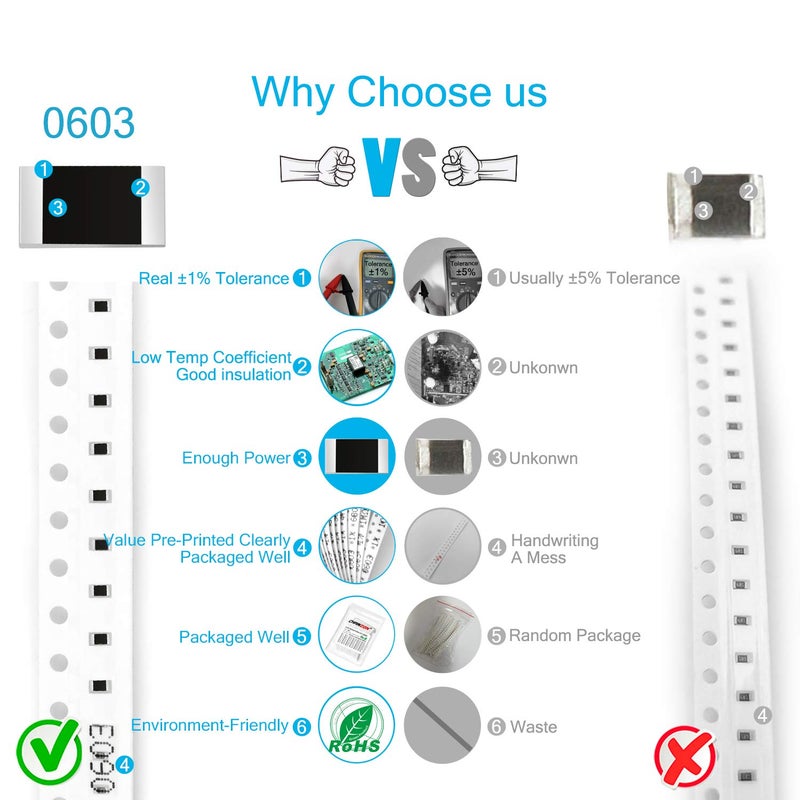 CHANZON طقم مقاومات SMD 1200 قطعة 0603 0-10M Ω أوم 60 قيمة 1/10W 0.1W ±1% تحمل فيلم سميك 0-10MR مقاومات SMT مع شهادة Rohs - Image 3