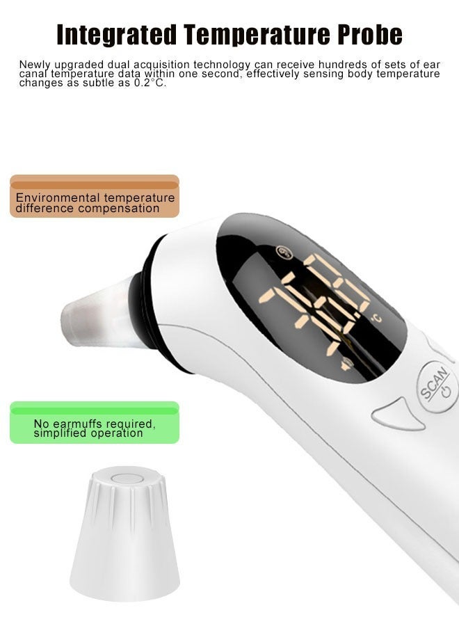 Non-Contact Medical Grade Infrared Thermometer for Baby, Children & Adults - Image 2