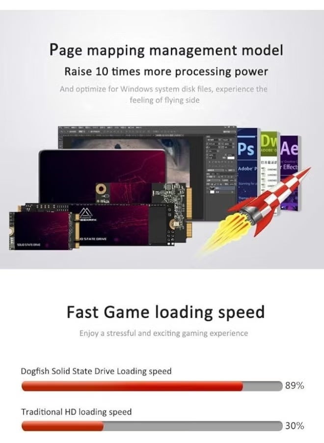 128GB SATA SSD Internal Solid State Drive for Laptop & Desktop, High-Speed Storage Upgrade for Faster Boot and Performance - Image 1