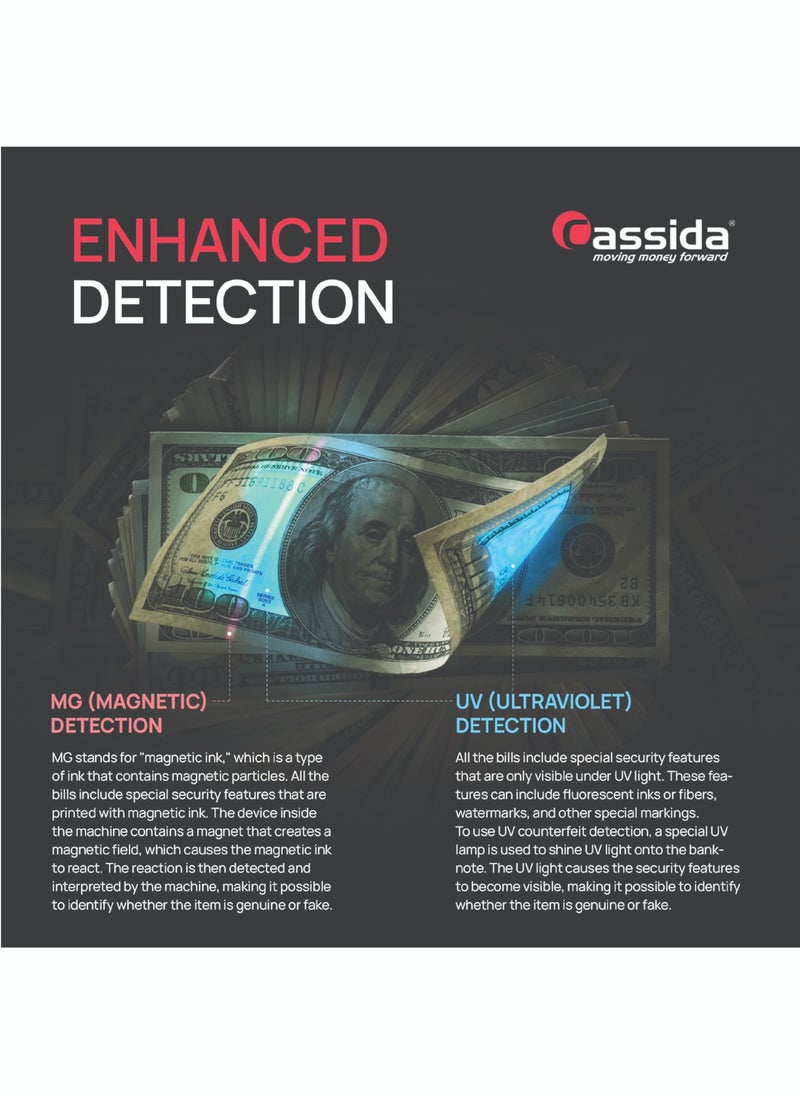 Cassida - Set Cassida 5520 UVMG For Any Currency. Cash Counting Machine Detector Bill Counter With Cassida Cover - Image 1