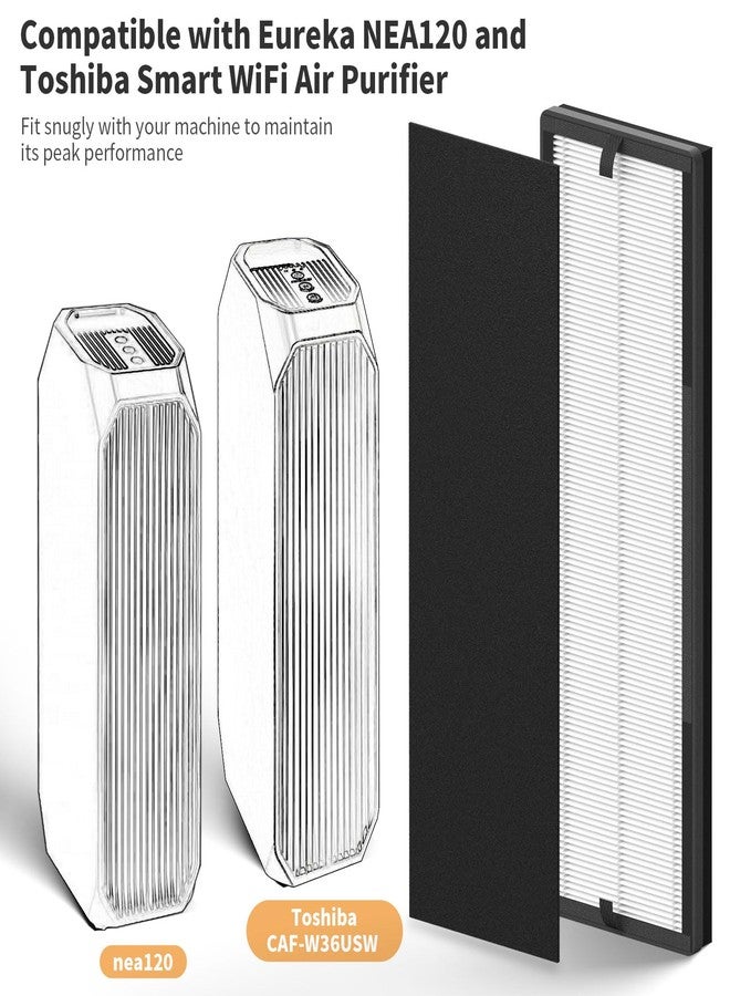 FCFMY 4 Packs NEA-F1 H13 True HEPA Replacement Air Filter Compatible with Eureka NEA120 and Toshiba CAF-W36USW Feature Smart WiFi Purifier, 4 HEPA Filters (NEA-F1) and 8 Carbon Pre-Filters (NEA-C1) - Image 2