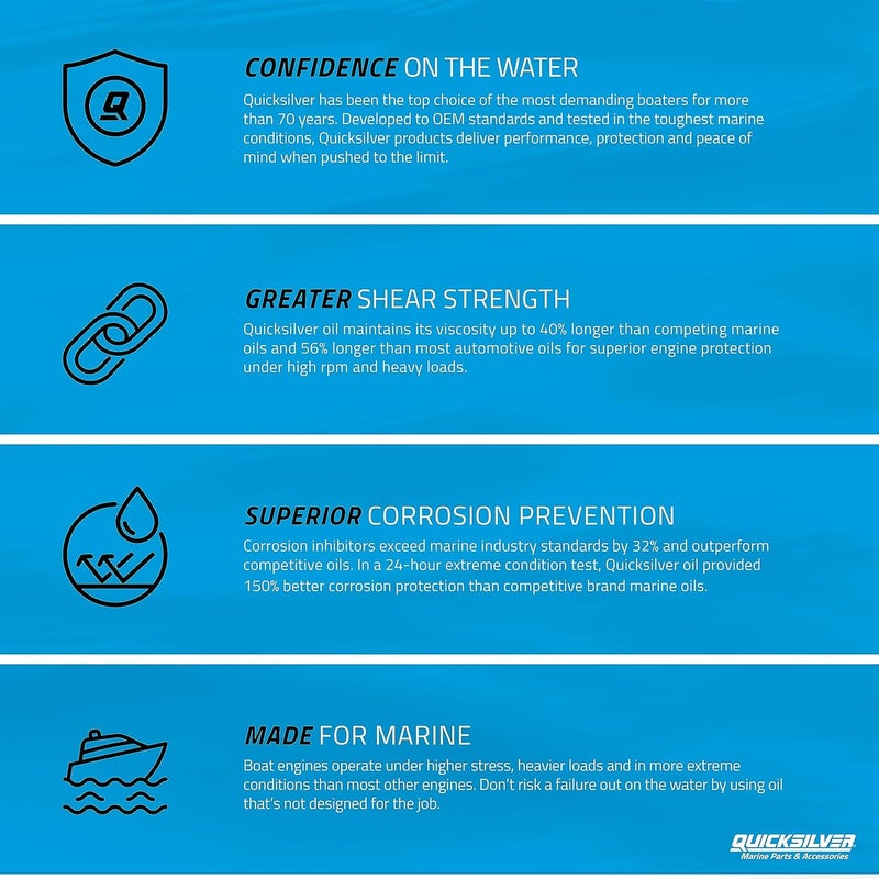 Quicksilver DFI 2-Cycle Oil - 4 Liters - Image 4