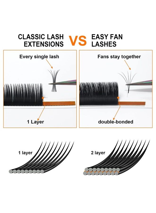 B&qaugen Easy Fan Lashes DD-0.07-14 mm Volume Lash Extensions 9-25 mm B&Qaugen Easy Fan Volume Lashes Rapid Blooming Lashes Automatic Flowing Eyelash Extensions(DD-0.07-14) - Image 2