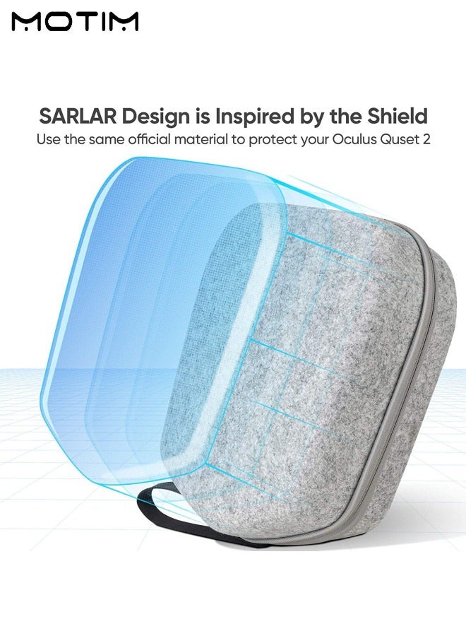 Motim Hard Carrying Case for Oculus Quest 2, VR Gaming Headset Storage Case Portable Bag with Mesh Pocket, Shockproof VR Travel Storage Bag - Image 3