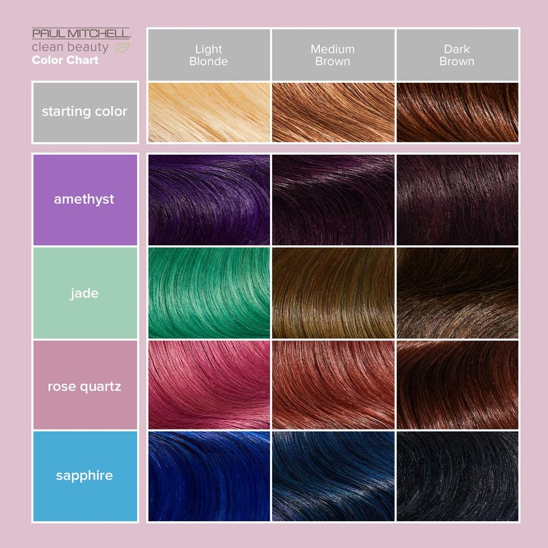 Paul Mitchell Clean Beauty Color-Depositing Treatment, For Refreshing + Protecting Color-Treated Hair 5.1 oz, Rose Quartz - Image 3