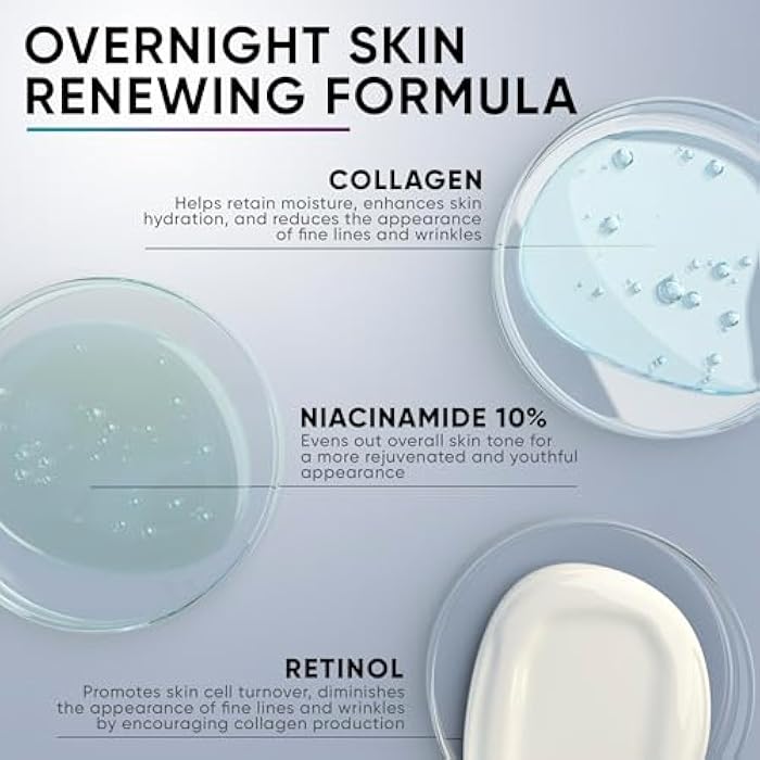 Everyouth Night Cream Face Moisturizer for Women with Retinol, Collagen, Niacinamide, Anti Aging Overnight Face Mask, Made in USA, Niacinamide Serum Facial Moisturizer Anti Wrinkle Cream for Women, 1.7oz - Image 4
