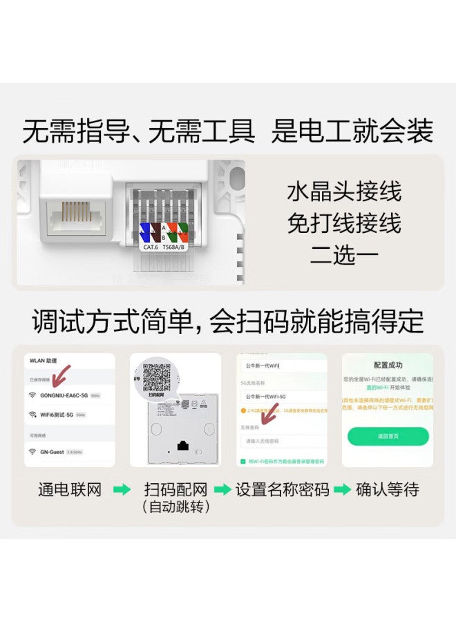 Bull Wall Ap Panel Computer Network Wireless Wifi Socket Router 1300mbps Gtw05a (panel Required)