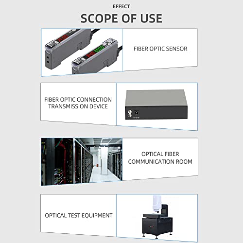 CRUISER Fiber Optic Loopback Adapter LC/MM Fiber Optic Signal Loop Connector (LC/UPC MM-50/125) - Image 4