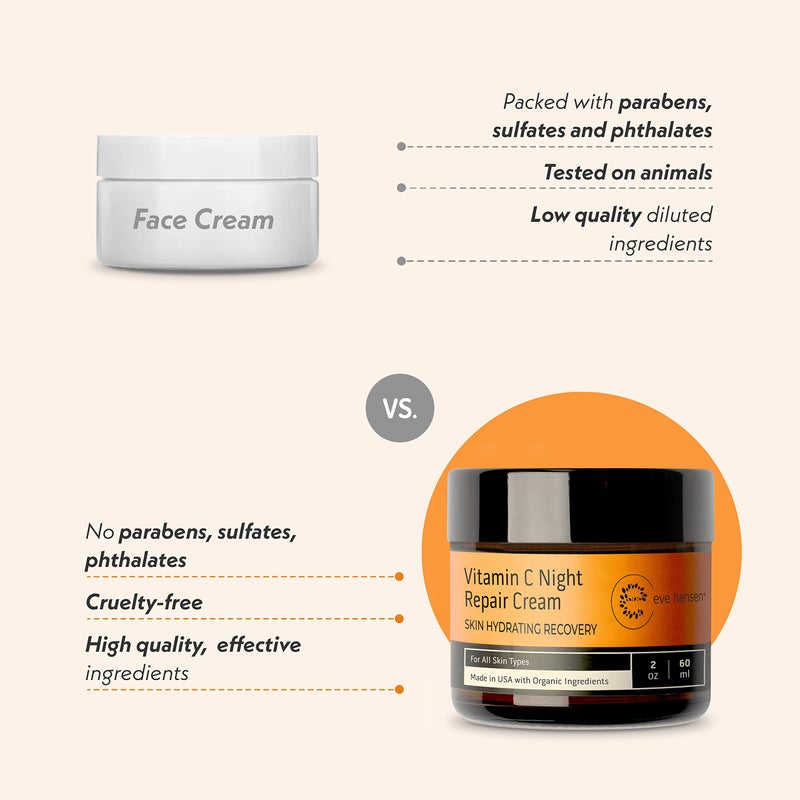 Eve Hansen Vitamin C Night Cream for Face and Neck - Hydrating, Brightening, Anti-Aging Moisturizer for Mature, Dry Skin - Non-Greasy - 2 oz - Image 4