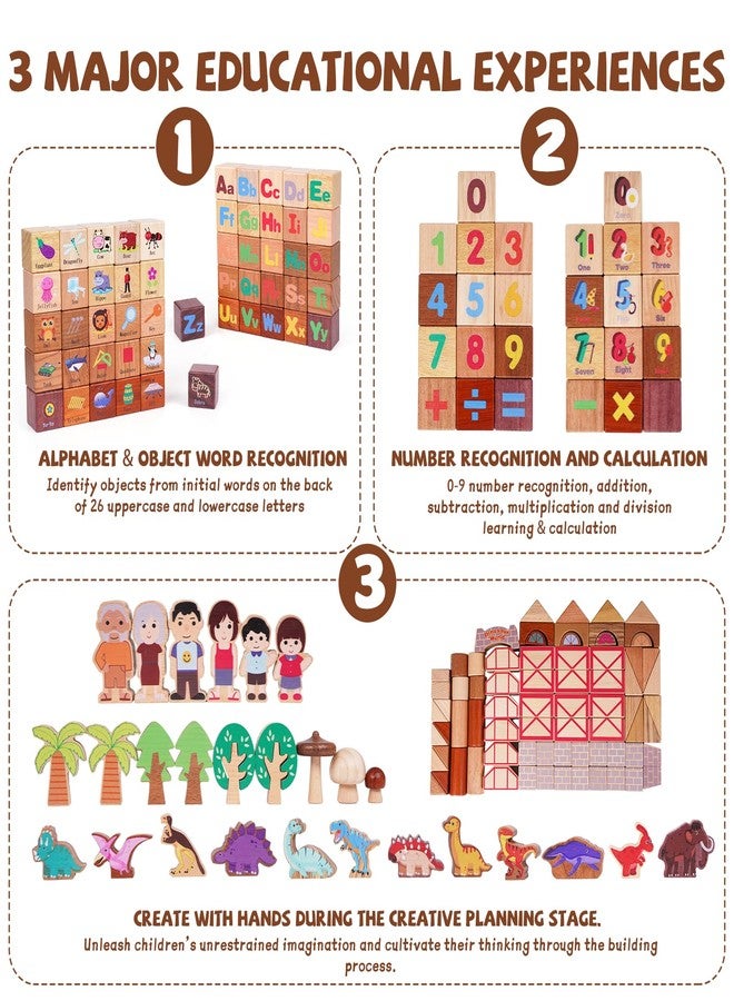 GHOOI 145-Piece Wooden Building Blocks Set -Dinosaur Park -Montessori Educational Construction Toy Made from 10 Premium Hardwoods, STEM Learning Blocks for Toddlers & Kids Ages 3-6 - Image 4