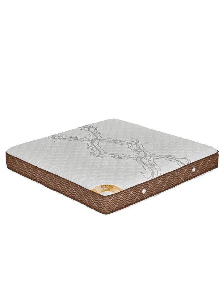 BACK CARE Backcare Series Mattress with Pocket Spring Technology, Dual-Sided Design, Full Body Support, and Anti-Bacterial Outer Fabric – Urjwan_140 200x140x32 cm - Image 5
