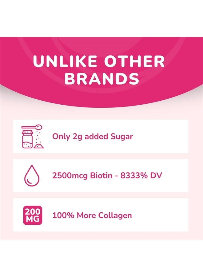 LUNAKAI Collagen Gummies for Women and Men with Biotin Zinc Vitamin C and E - Anti Aging, Hair Growth, Skin Care & Strong Nails Protein Collagen Supplements - Non-GMO, Gluten Free - 60 Collagen Gummy Vitamins - Image 5