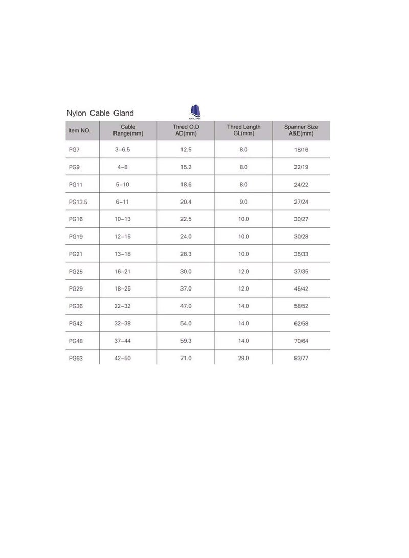 عبوة بيضاء من PG Gland مكونة من 5 قطع ، غدة كبل نايلون مقاومة للأتربة مع قفل مثالي لصناديق التوصيل / التوصيل ، الطاقة الكهربائية ، عن بعد والبيانات ... - Image 3