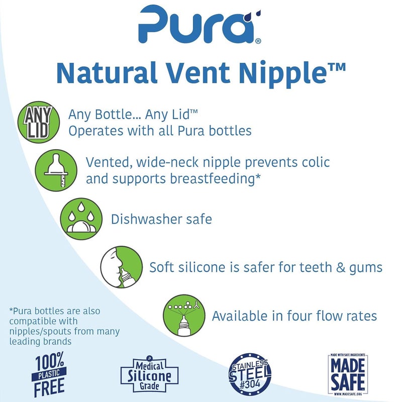 Pura Kiki Bottle Replacement Nipple 2Pack  100 MedicalGrade Silicone AntiColic NonPlastic  Suitable for Infants  Babies 6 Months Fast Flow - Image 3