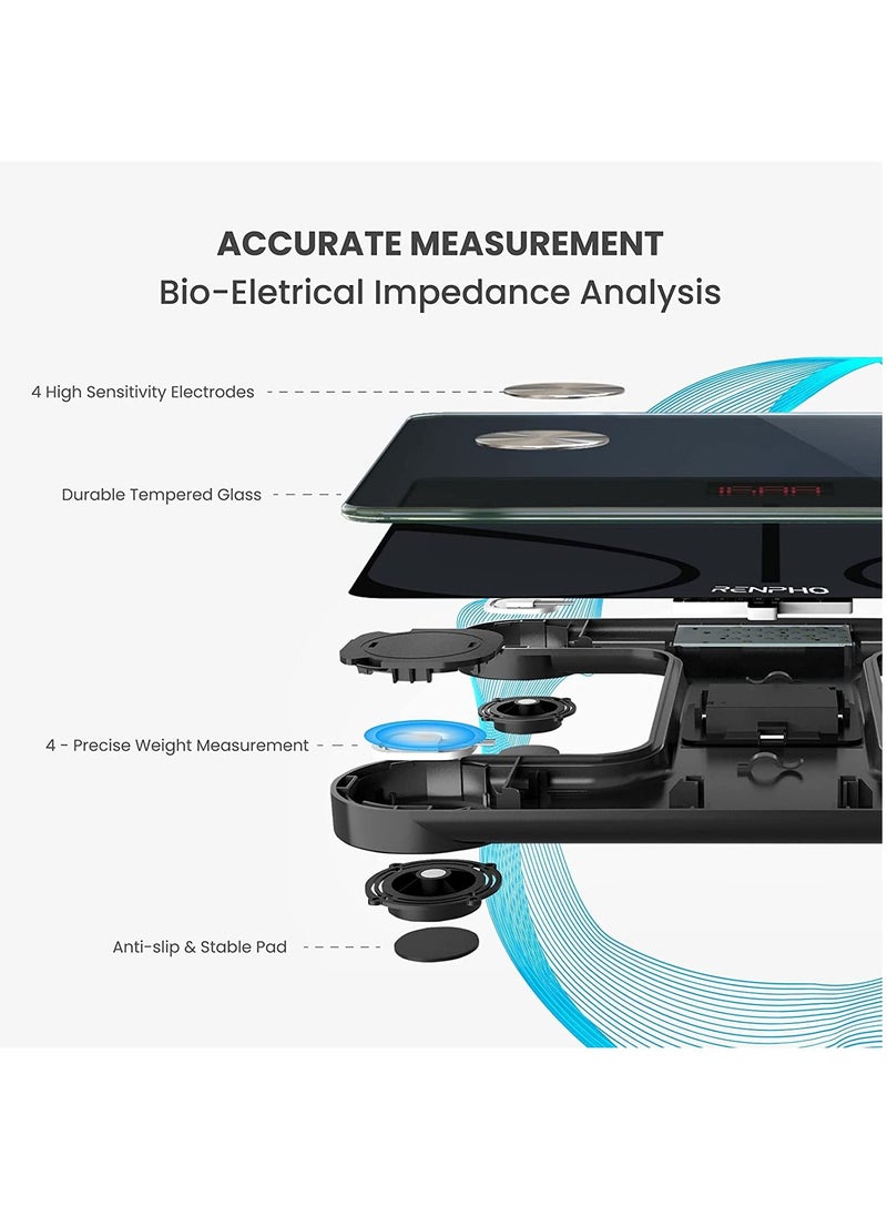 RENPHO - RENPHO Smart Scale for Body Weight, Digital Bathroom Scale BMI Weighing Bluetooth Body Fat Scale, Body Composition Monitor Health Analyzer with Smartphone App, 400 lbs - Black Elis 1 - Image 1