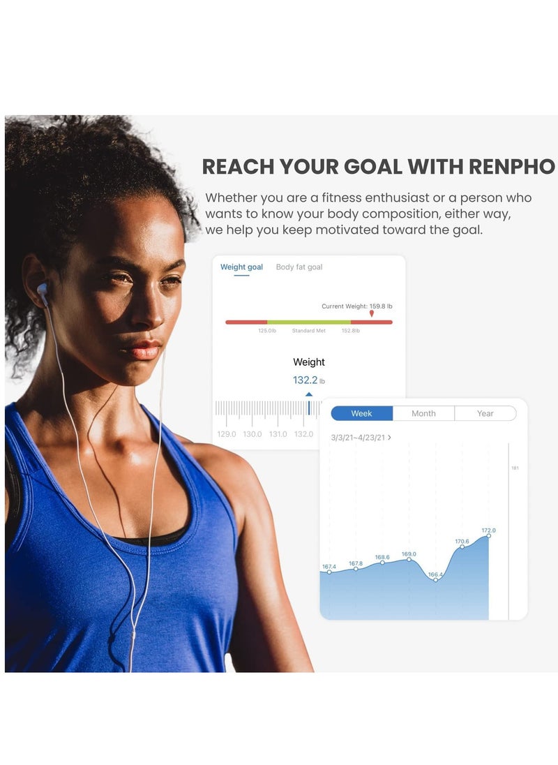 RENPHO - RENPHO Smart Scale for Body Weight, Digital Bathroom Scale BMI Weighing Bluetooth Body Fat Scale, Body Composition Monitor Health Analyzer with Smartphone App, 400 lbs - Black Elis 1 - Image 1