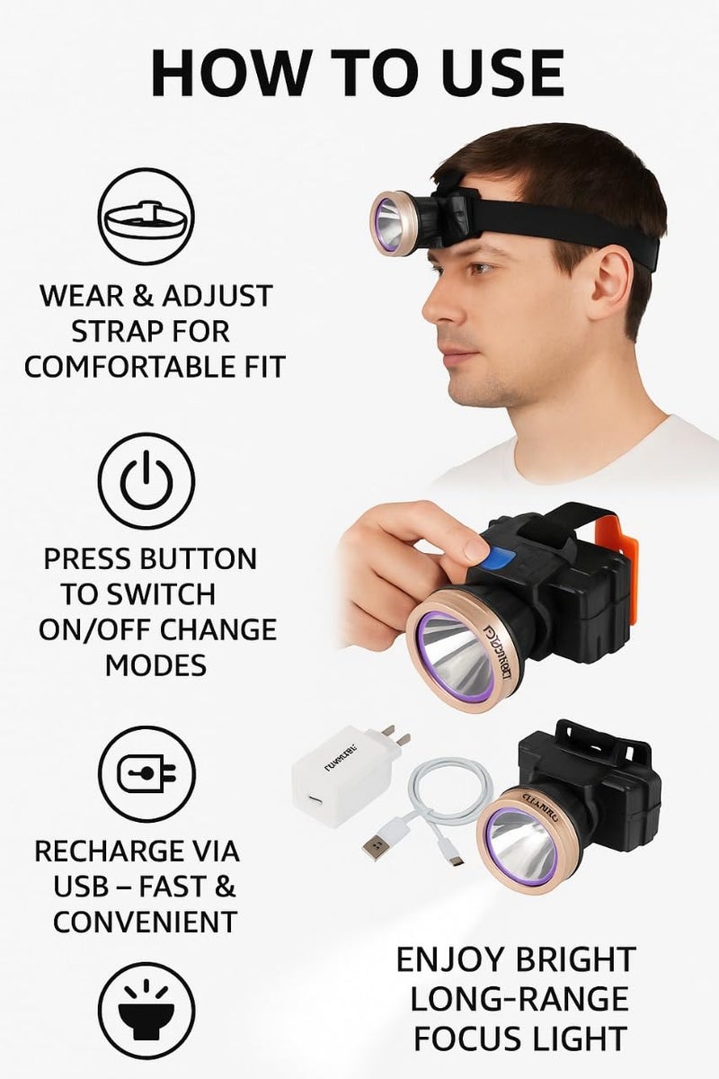 Flysmart Battery Powered Super Bright Head Torch|Waterproof Head Light with 3 Modes|Focusing 90-Degree Pivotable LED|Perfect for Farming,Camping,Hiking,Outdoors,Hunting,Running(Comes with Charger) - Image 4