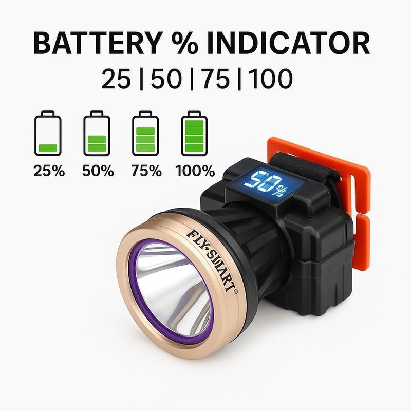 Flysmart Battery Powered Super Bright Head Torch|Waterproof Head Light with 3 Modes|Focusing 90-Degree Pivotable LED|Perfect for Farming,Camping,Hiking,Outdoors,Hunting,Running(Comes with Charger) - Image 2