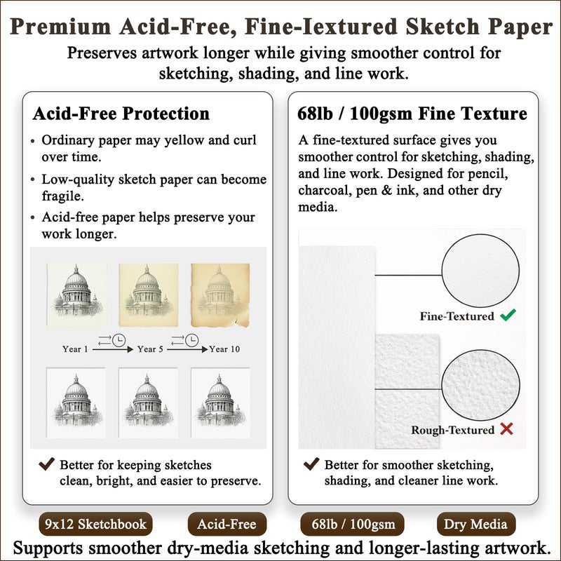 Fuxi Sketchbook 8.5x11, 100 Sheets Hard Cover Sketch Book 8.5" x 11", 68 lb/100gsm Drawing Pad Paper, Spiral Sketch Pad 8.5" x 11", Blank Sketchbook for Art Class, Artist Supplies for Adults - Image 2