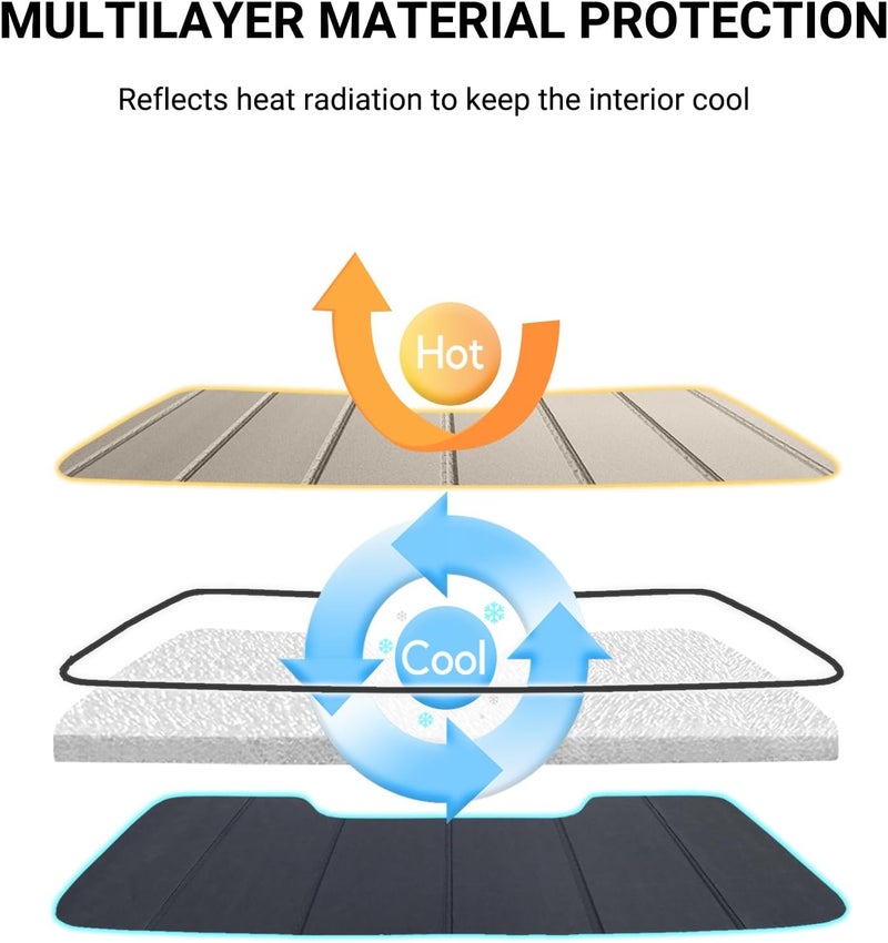 Pigenius Ultimate Folding Windshield Sun Shade for 2019-2022 Toyota RAV4 & RAV4 Prime - Image 5