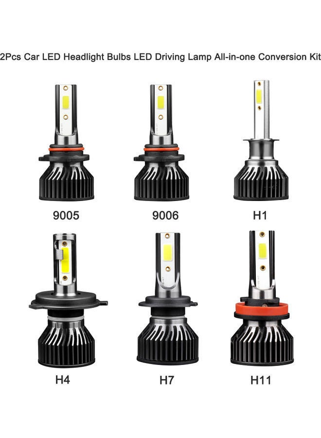 NIBEMINENT 2-Piece Car LED Headlight Bulbs - Image 4