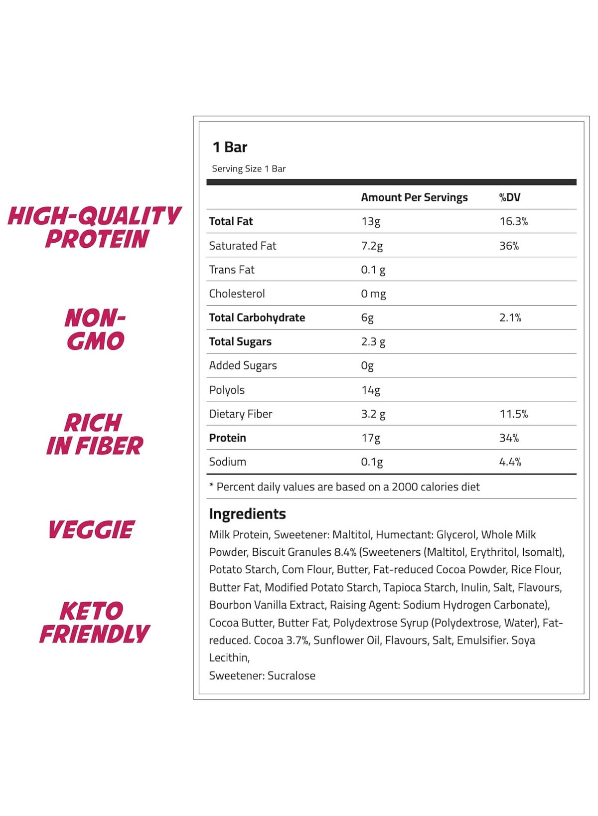 Keto Cake Protein Cookies &Cream Bar 60Gm Pack Of 18