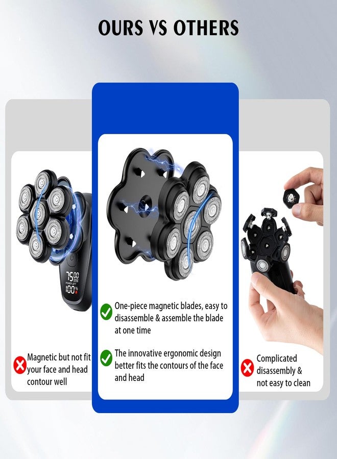 seminhoof Universal Head Shaver Replacement Heads Magnetic 7 Blades Head Shavers Replacement Blades Compatible with Freebird Shaver & Other Brands (hmblack7) - Image 4