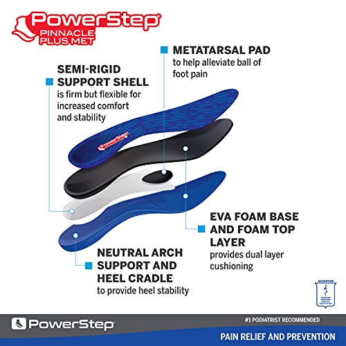 PowerStep Pinnacle Plus Ball of Foot Pain Relief Orthotics - Shoe Inserts for Metatarsalgia, Arch Support & Morton's Neuroma Pain Relief - Made in USA Insoles with Metatarsal Pad (M 12-13) - Image 3