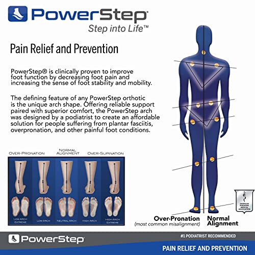 PowerStep Pinnacle Plus Ball of Foot Pain Relief Orthotics - Shoe Inserts for Metatarsalgia, Arch Support & Morton's Neuroma Pain Relief - Made in USA Insoles with Metatarsal Pad (M 12-13) - Image 5