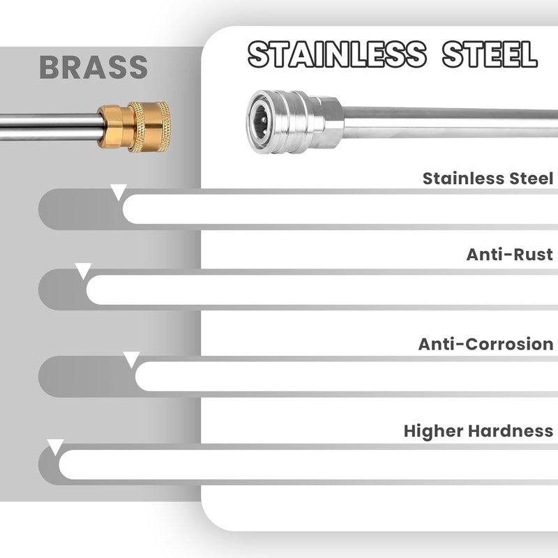 Sooprinse Pressure Washer Extension Wand, 17 Inch Stainless Steel Power Washer Lance, 1/4 Inch Quick Connect Power Washer Extension Wand, 2 Pack - Image 3