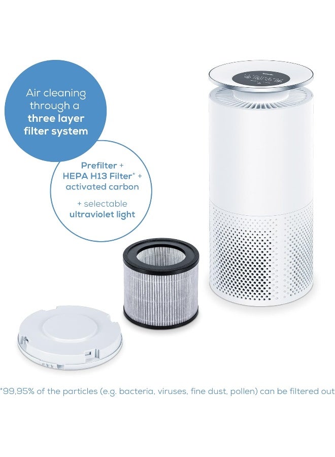 Beurer Lr 400 Air Purifier  - Image 3