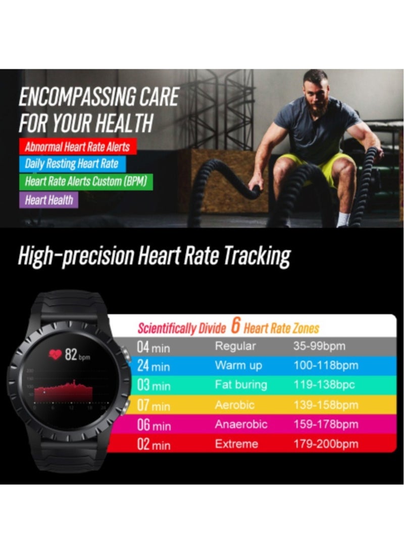 Zeblaze E400 Smart Watch with ECG PPG Non-Invasive Blood Glucose Monitoring Body Temperature Blood Pressure and Blood Oxygen Tracking  - Image 4
