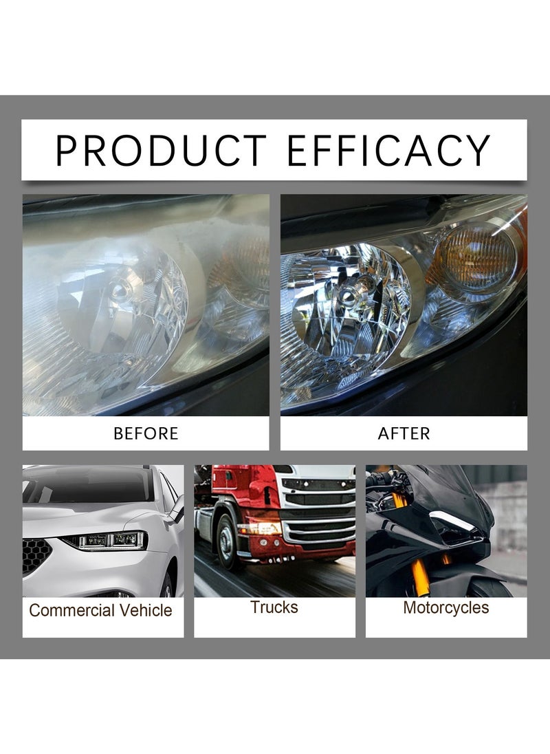 RAYHONG Headlight Restoration Liquid Oxidation Cleaner and Polish for Car Headlamp Surface Care and Clarity  - Image 2