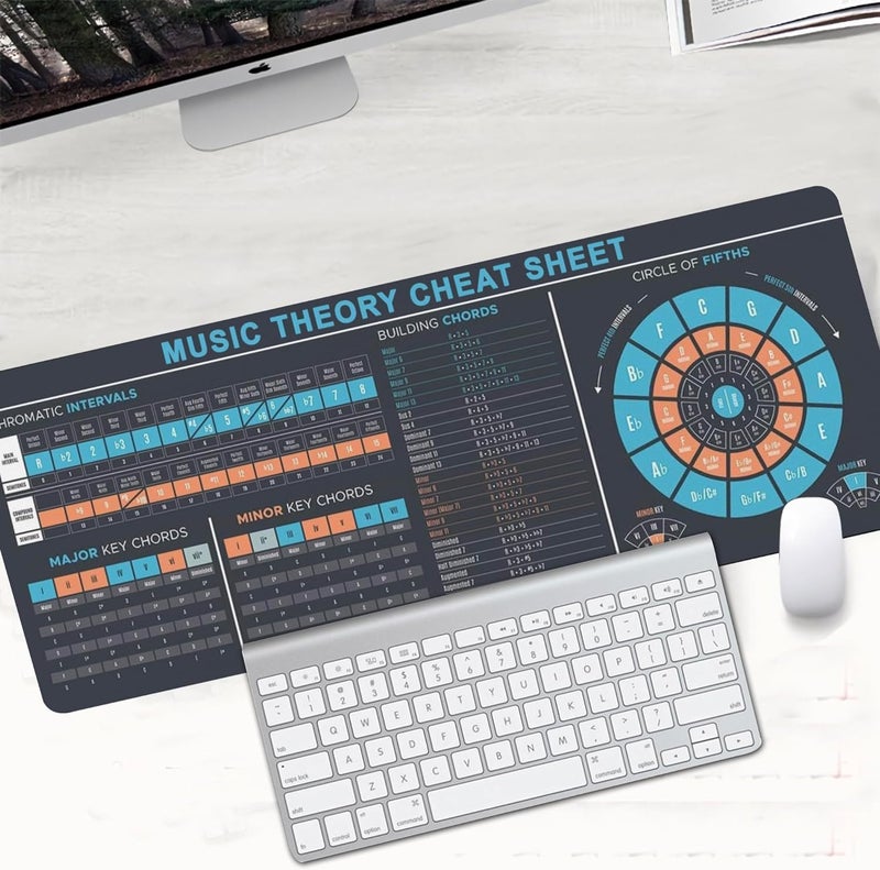 Designfullprint Piano cheat sheet beginners, Music Theory Cheat Sheet Mousepad, Music theory Mouse Mat, Music cheat sheet Mouse Pad, Chords, Musician, Music production, Home studio, Music studio, Beat Making KMH - Image 3