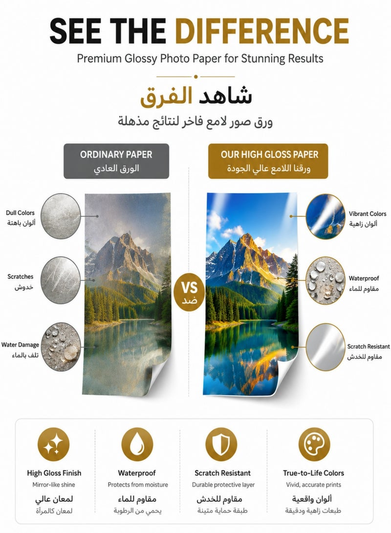 KUTONTECH 100 Sheets Glossy Photo Paper Sheets 6-inch, High-Quality Inkjet Printer Paper for Vibrant Photos & Crafts, Thick & Durable Gloss Finish, Compatible with Canon, Epson, HP, Brother Printers. - Image 5