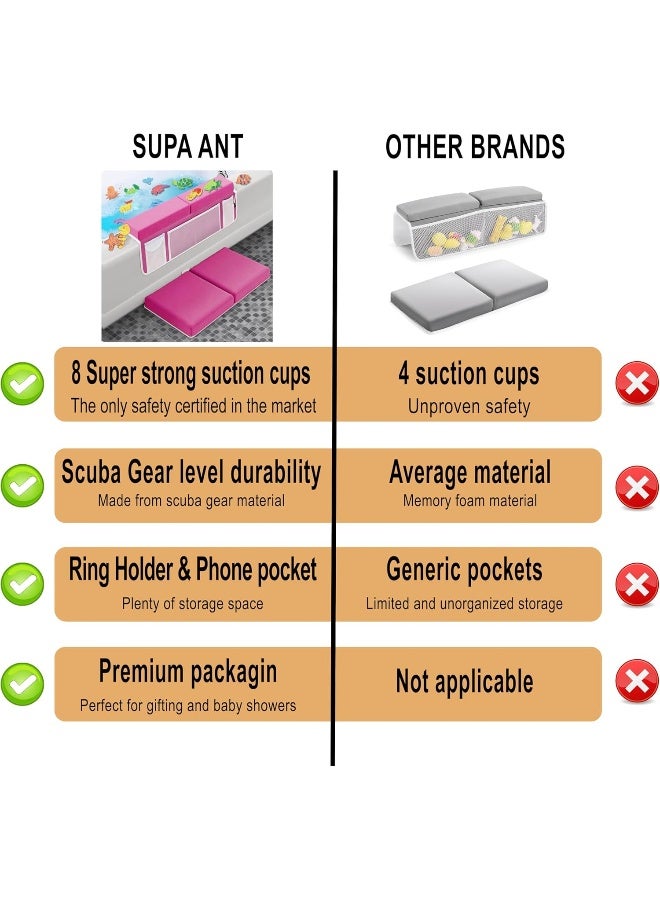 Supa Ant Baby Bath Kneeler and Elbow Rest Pad Set - Image 3