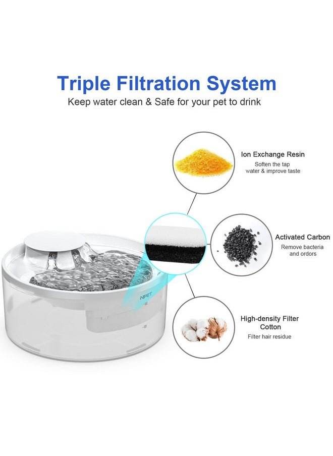 NPET - NPET Large Dog Water Fountain,169oz/5L Deep Drinking Area Automatic Pet Fountains Filtration Water Dispenser with Quiet Pump for Cats Dogs(Semi-White) - Image 1