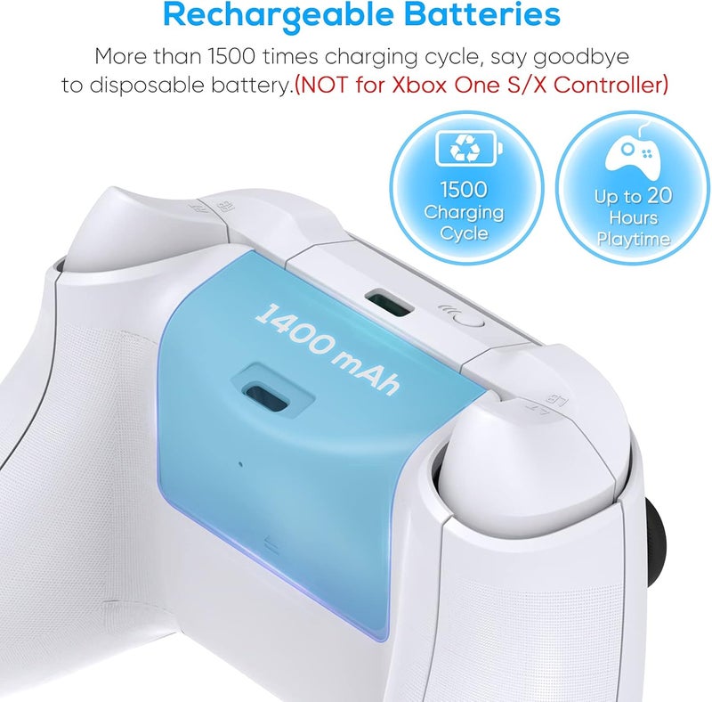 FYOUNG Upgraded Vertical Cooling Fan Stand for Xbox Series S, Cooler Fan System Dual Controller Charging Dock Station with 2 x 1400mAh Rechargeable Battery Pack, Headphone Bracket for Xbox Series S (White) - Image 3