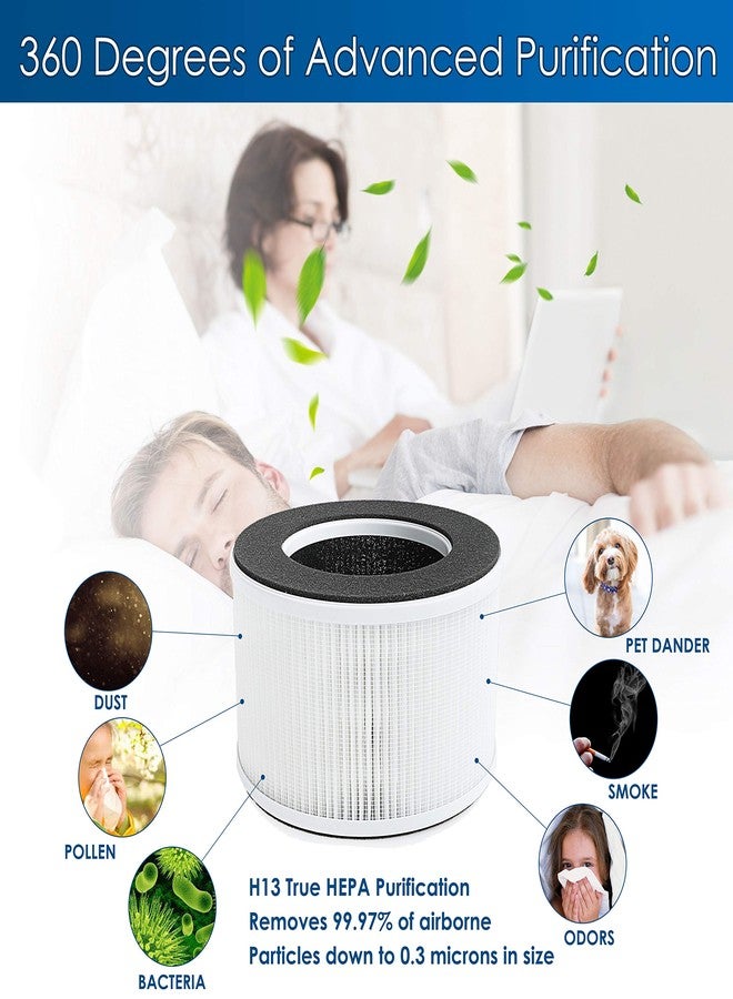 Flintar True HEPA Replacement Filter, Compatible with hOmeLabs Home 4-in-1 Compact HEPA Air Purifier HME020020N Only, AKJ050GE, 2-Pack - Image 4