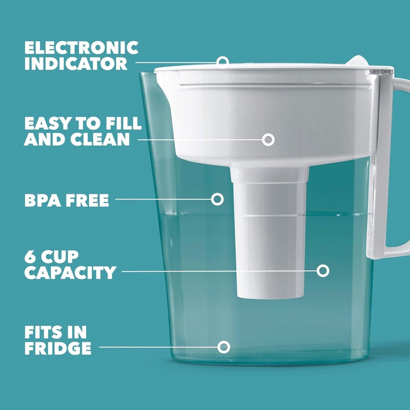BRITA غلاية فلتر المياه للمياه الصنبور والشرب مع 1 فلتر قياسي، تدوم 2 شهر، سعة 6 أكواب، خالية من BPA، بيضاء - Image 3