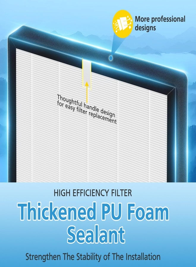 إيزينجو عبوتان من فلاتر بديلة KQ-36/KQ-36A متوافقة مع جهاز تنقية الهواء Aucleia KQ-36، فلتر ثلاثي المراحل أكبر حجمًا لتقليل الجسيمات بنسبة 99.97%، والغبار، وشعر الحيوانات الأليفة، والدخان، والروائح، مناسب للغرف الكبيرة بمساحة 2100 قدم مربع. - Image 4